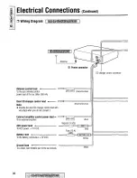 Предварительный просмотр 36 страницы Panasonic CQDF601U - AUTO RADIO/CD DECK Operating Instructions Manual