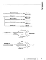 Предварительный просмотр 37 страницы Panasonic CQDF601U - AUTO RADIO/CD DECK Operating Instructions Manual