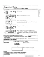 Предварительный просмотр 51 страницы Panasonic CQDF601U - AUTO RADIO/CD DECK Operating Instructions Manual