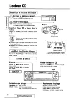 Предварительный просмотр 54 страницы Panasonic CQDF601U - AUTO RADIO/CD DECK Operating Instructions Manual