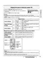 Предварительный просмотр 55 страницы Panasonic CQDF601U - AUTO RADIO/CD DECK Operating Instructions Manual