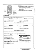 Предварительный просмотр 59 страницы Panasonic CQDF601U - AUTO RADIO/CD DECK Operating Instructions Manual