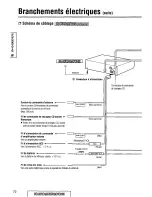 Предварительный просмотр 72 страницы Panasonic CQDF601U - AUTO RADIO/CD DECK Operating Instructions Manual