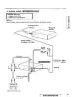 Предварительный просмотр 75 страницы Panasonic CQDF601U - AUTO RADIO/CD DECK Operating Instructions Manual