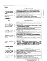 Предварительный просмотр 77 страницы Panasonic CQDF601U - AUTO RADIO/CD DECK Operating Instructions Manual