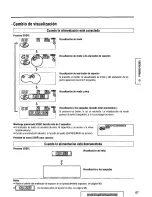 Предварительный просмотр 87 страницы Panasonic CQDF601U - AUTO RADIO/CD DECK Operating Instructions Manual