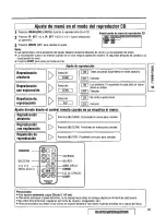 Предварительный просмотр 91 страницы Panasonic CQDF601U - AUTO RADIO/CD DECK Operating Instructions Manual