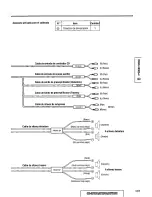 Предварительный просмотр 107 страницы Panasonic CQDF601U - AUTO RADIO/CD DECK Operating Instructions Manual