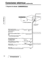 Предварительный просмотр 108 страницы Panasonic CQDF601U - AUTO RADIO/CD DECK Operating Instructions Manual