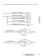 Предварительный просмотр 109 страницы Panasonic CQDF601U - AUTO RADIO/CD DECK Operating Instructions Manual