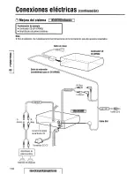 Предварительный просмотр 110 страницы Panasonic CQDF601U - AUTO RADIO/CD DECK Operating Instructions Manual