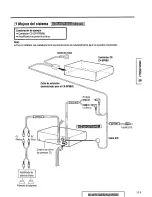 Предварительный просмотр 111 страницы Panasonic CQDF601U - AUTO RADIO/CD DECK Operating Instructions Manual