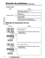 Предварительный просмотр 114 страницы Panasonic CQDF601U - AUTO RADIO/CD DECK Operating Instructions Manual