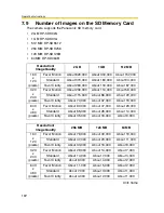 Предварительный просмотр 192 страницы Panasonic CQDF602U - AUTO RADIO/CD DECK Operating Instructions Manual