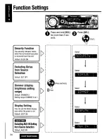 Предварительный просмотр 34 страницы Panasonic CQDF783U - AUTO RADIO/CD DECK Operating Instructions Manual