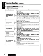 Предварительный просмотр 38 страницы Panasonic CQDF783U - AUTO RADIO/CD DECK Operating Instructions Manual