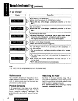 Предварительный просмотр 42 страницы Panasonic CQDF783U - AUTO RADIO/CD DECK Operating Instructions Manual