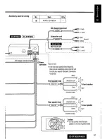 Предварительный просмотр 51 страницы Panasonic CQDF783U - AUTO RADIO/CD DECK Operating Instructions Manual