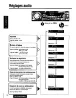 Предварительный просмотр 72 страницы Panasonic CQDF783U - AUTO RADIO/CD DECK Operating Instructions Manual