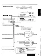 Предварительный просмотр 91 страницы Panasonic CQDF783U - AUTO RADIO/CD DECK Operating Instructions Manual