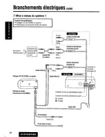 Предварительный просмотр 92 страницы Panasonic CQDF783U - AUTO RADIO/CD DECK Operating Instructions Manual