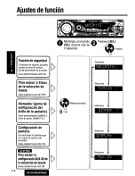 Предварительный просмотр 114 страницы Panasonic CQDF783U - AUTO RADIO/CD DECK Operating Instructions Manual