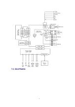 Предварительный просмотр 5 страницы Panasonic CQDF783U - AUTO RADIO/CD DECK Service Manual