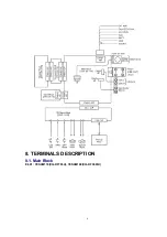 Предварительный просмотр 6 страницы Panasonic CQDF783U - AUTO RADIO/CD DECK Service Manual