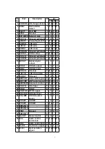 Предварительный просмотр 7 страницы Panasonic CQDF783U - AUTO RADIO/CD DECK Service Manual