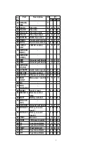 Предварительный просмотр 8 страницы Panasonic CQDF783U - AUTO RADIO/CD DECK Service Manual