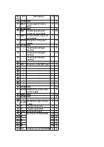 Предварительный просмотр 13 страницы Panasonic CQDF783U - AUTO RADIO/CD DECK Service Manual