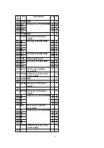 Предварительный просмотр 14 страницы Panasonic CQDF783U - AUTO RADIO/CD DECK Service Manual