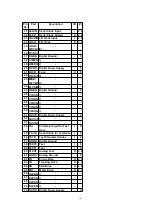 Предварительный просмотр 16 страницы Panasonic CQDF783U - AUTO RADIO/CD DECK Service Manual