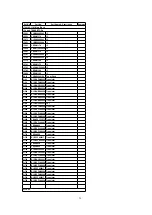 Предварительный просмотр 29 страницы Panasonic CQDF783U - AUTO RADIO/CD DECK Service Manual