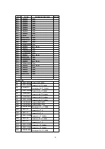 Предварительный просмотр 30 страницы Panasonic CQDF783U - AUTO RADIO/CD DECK Service Manual