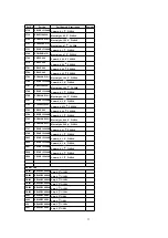 Предварительный просмотр 33 страницы Panasonic CQDF783U - AUTO RADIO/CD DECK Service Manual