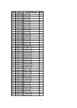 Предварительный просмотр 34 страницы Panasonic CQDF783U - AUTO RADIO/CD DECK Service Manual