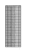 Предварительный просмотр 35 страницы Panasonic CQDF783U - AUTO RADIO/CD DECK Service Manual