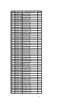 Предварительный просмотр 36 страницы Panasonic CQDF783U - AUTO RADIO/CD DECK Service Manual