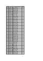 Предварительный просмотр 37 страницы Panasonic CQDF783U - AUTO RADIO/CD DECK Service Manual