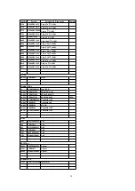 Предварительный просмотр 38 страницы Panasonic CQDF783U - AUTO RADIO/CD DECK Service Manual