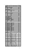 Предварительный просмотр 39 страницы Panasonic CQDF783U - AUTO RADIO/CD DECK Service Manual