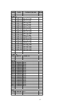 Предварительный просмотр 40 страницы Panasonic CQDF783U - AUTO RADIO/CD DECK Service Manual