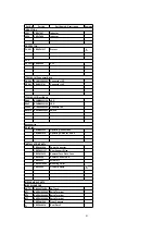 Предварительный просмотр 41 страницы Panasonic CQDF783U - AUTO RADIO/CD DECK Service Manual