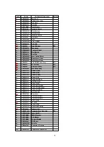 Предварительный просмотр 42 страницы Panasonic CQDF783U - AUTO RADIO/CD DECK Service Manual