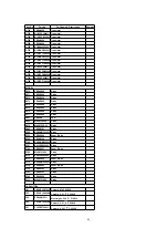 Предварительный просмотр 46 страницы Panasonic CQDF783U - AUTO RADIO/CD DECK Service Manual