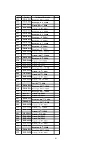 Предварительный просмотр 48 страницы Panasonic CQDF783U - AUTO RADIO/CD DECK Service Manual