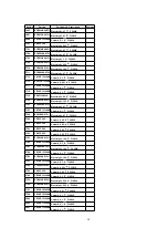 Предварительный просмотр 50 страницы Panasonic CQDF783U - AUTO RADIO/CD DECK Service Manual