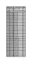 Предварительный просмотр 51 страницы Panasonic CQDF783U - AUTO RADIO/CD DECK Service Manual