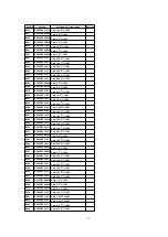 Предварительный просмотр 52 страницы Panasonic CQDF783U - AUTO RADIO/CD DECK Service Manual